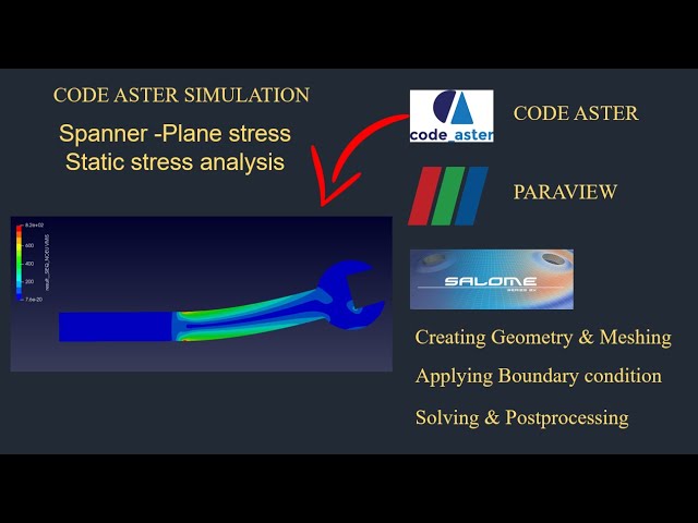 Spanner plane stress analysis  in code aster|Salome meca tutorials|tutorial-76