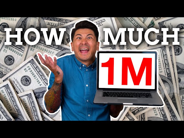 How Much YouTube Pays for 1 MILLION Views