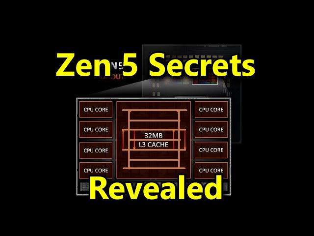 Zen 5 Secrets Revealed - it's Gonna Be (Really) Good