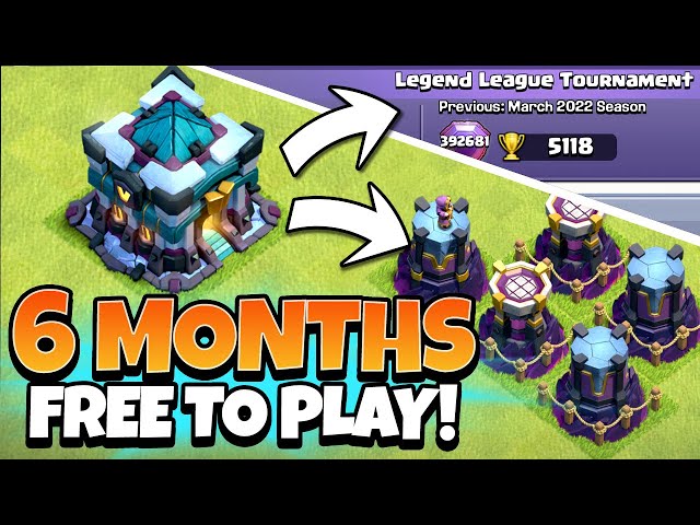How Much Progress Can TH13 Do In 180 Days in Clash of Clans?