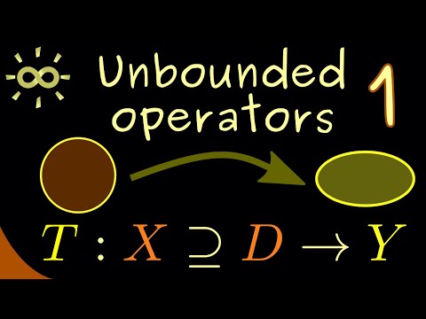 Unbounded Operators [dark]