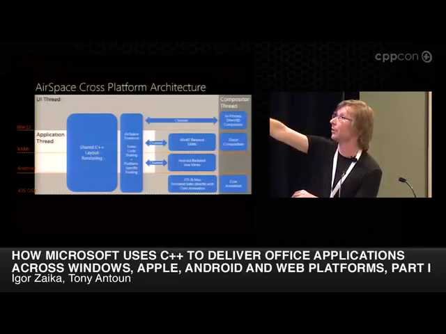CppCon 2014: Zaika Antoun "Microsoft w/ C++ to Deliver Office Across Different Platforms, Part I"