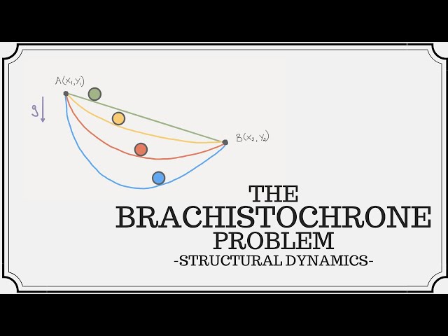 The Brachistochrone Problem