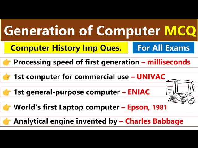 MCQ on Computer History and Generations | Computer mcq for all competitive exams