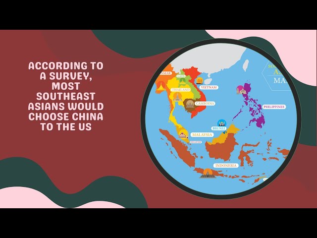 According to a survey, the majority of Southeast Asians would choose China to the US