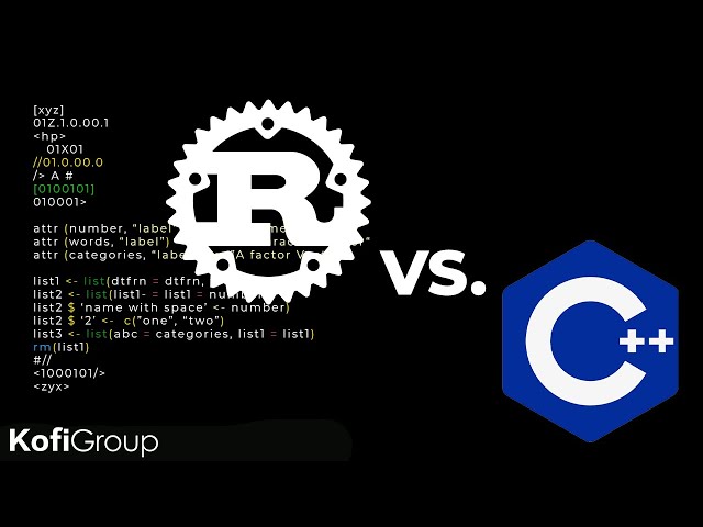Rustlang vs C++: Which Language Should You Learn in 2021? | Rust Language vs C++ |  Learn to Code