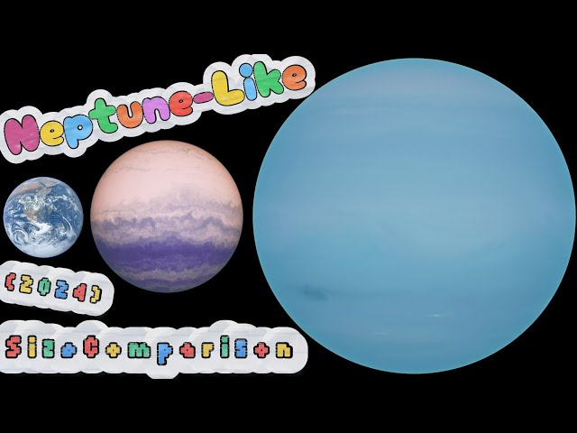 『Neptune-Like』Size Comparison (2024)