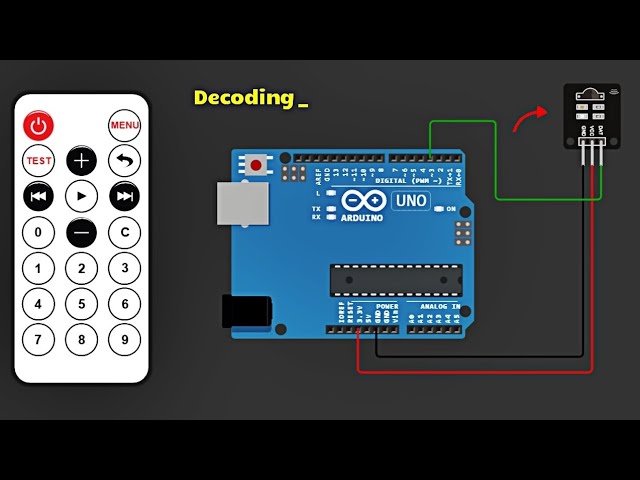 How To Decode Ir Remote Control Signals _
