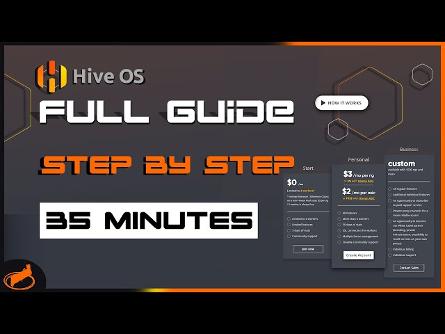 Mining With HiveOS | Step-by-Step Tutorial & Review