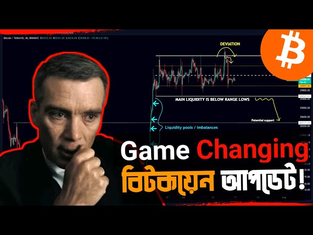 Bitcoin Game Changing Trade Plan‼️ Bitcoin Update bangla | Don’t Miss🚨