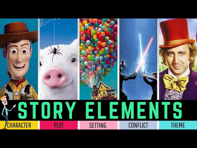 STORY ELEMENTS:  A COMPLETE GUIDE FOR STUDENTS AND TEACHERS