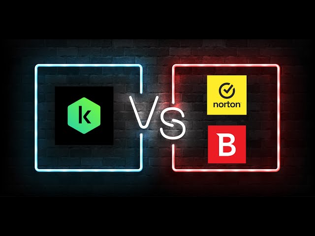 Kaspersky vs Norton vs Bitdefender on default settings