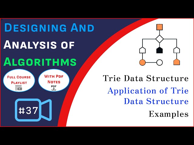 Trie Data Structure | Application of Trie Data Structure | Examples | DAA