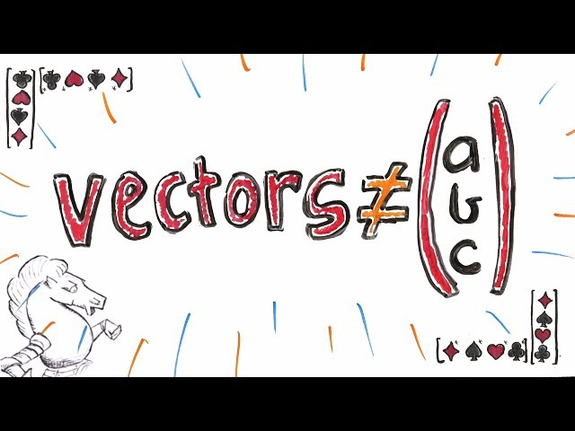 Vector addition and basis vectors | Linear algebra makes sense