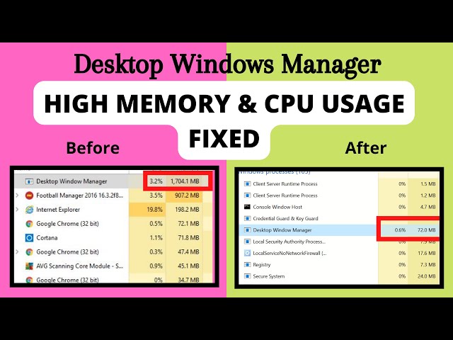 FIXED: Desktop Windows Manager (DWM.exe) High Memory & CPU Usage