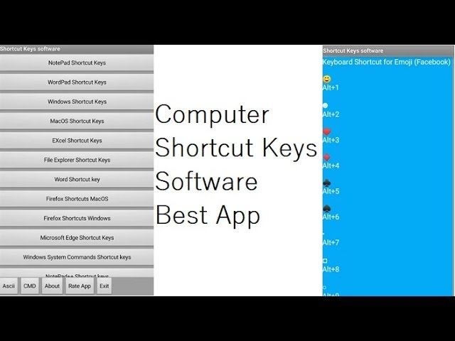 Computer Shortcut Keys for Software Complete List | Best of Best