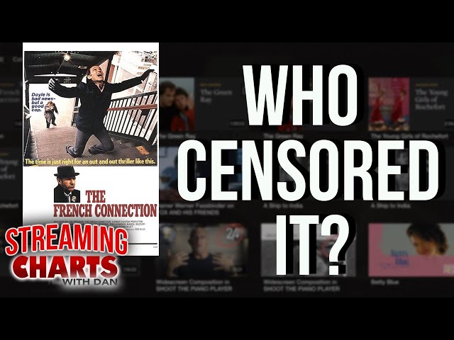 Best Picture Winner Censored for Streaming: What Now? - Streaming Charts with Dan!