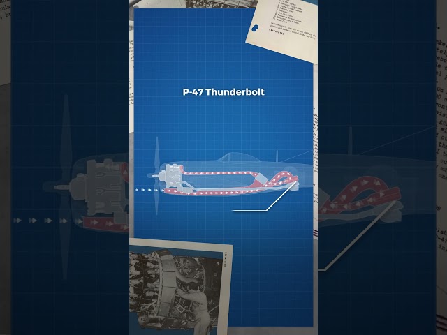 How the P-47s Turbocharger Worked