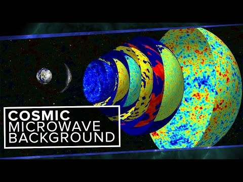 The Cosmic Microwave Background Explained!