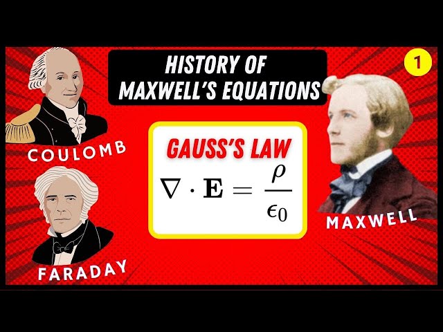History of Maxwell's Equations #1: Gauss' Law