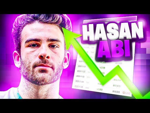 The Meteoric Rise Of HasanAbi: Twitch's Biggest Political Streamer