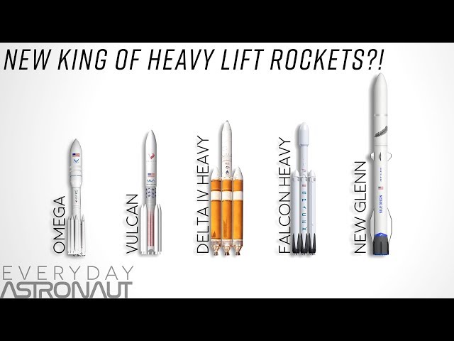 Will New Glenn be the KING of Heavy Lift Rockets?