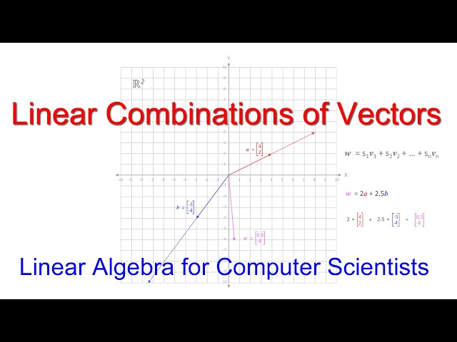 Linear Algebra for Computer Scientists.  7. Linear Combinations of Vectors