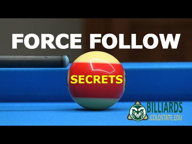 FORCE FOLLOW Technique Advice and Shot Examples … Topspin Mastery