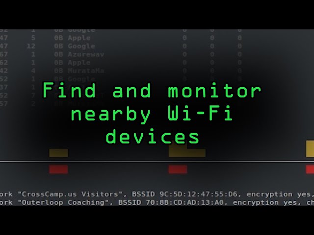 Use Kismet to Find & Monitor Nearby Wi-Fi Devices [Tutorial]