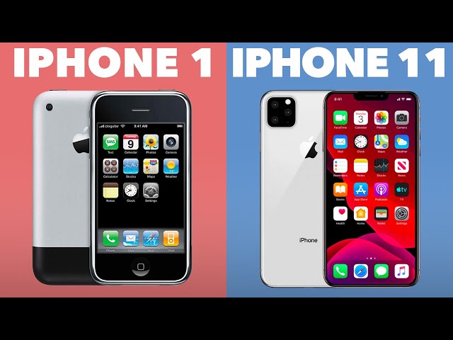 Evolution of the iPhone ( iPhone 1 - iPhone XI )