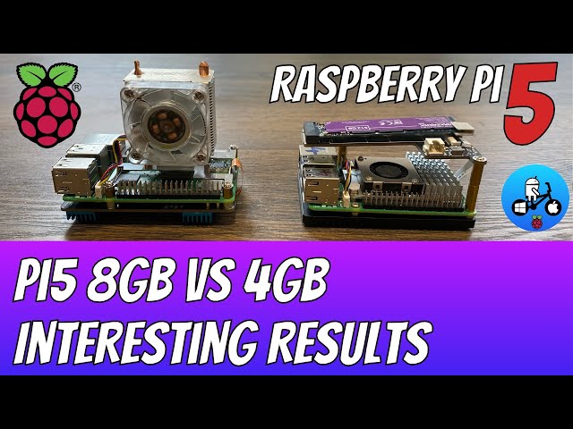 Raspberry Pi 5 Overclocking beyond 3Ghz. 4GB & 8GB models Benchmarked