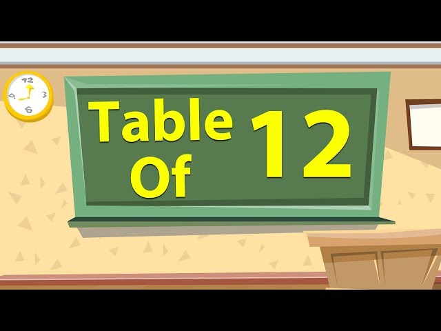 12 Times Table Multiplication For Beginners | 12x Table | Twelve Multiplication Tables For Beginners