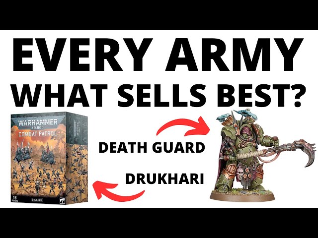 Every Warhammer 40K Army's BEST SELLING Unit?