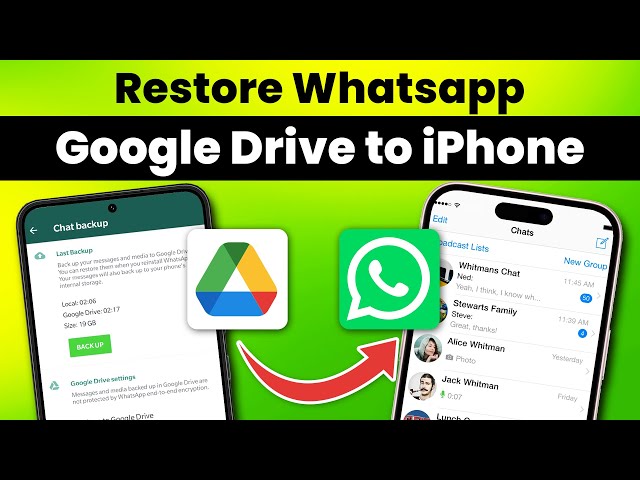 [2024] Restore WhatsApp Backup from Google Drive to iPhone | Restore WhatsApp Backup