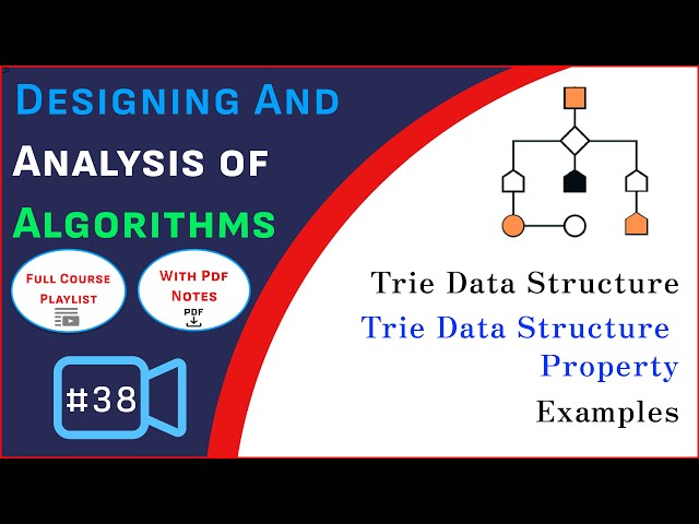 Trie Data Structure | Trie Data Structure Property | Examples | DAA