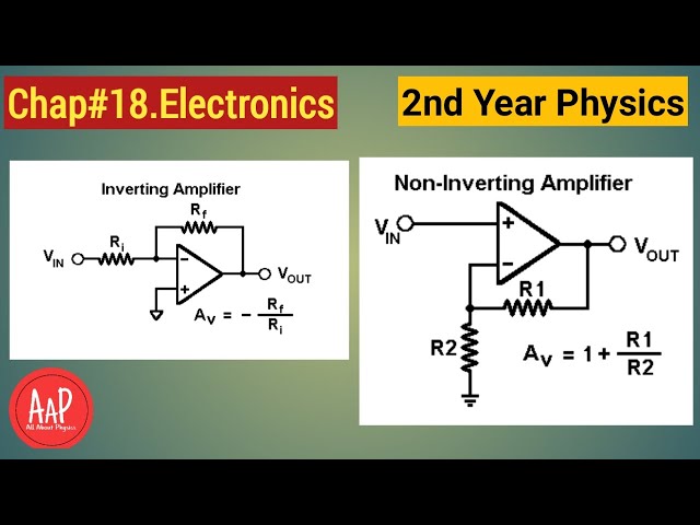 2nd year physics. Chap#18.Electrons.Op_amp as inverting amplifier|| Noinverting amplifier.