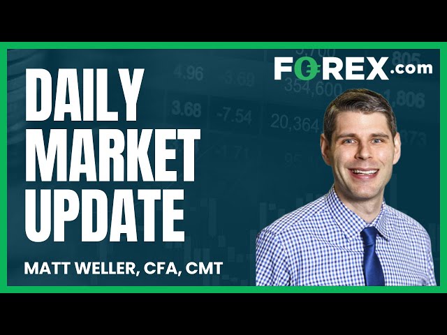 S&P 500 Analysis - Daily Market Update, May 7 2024