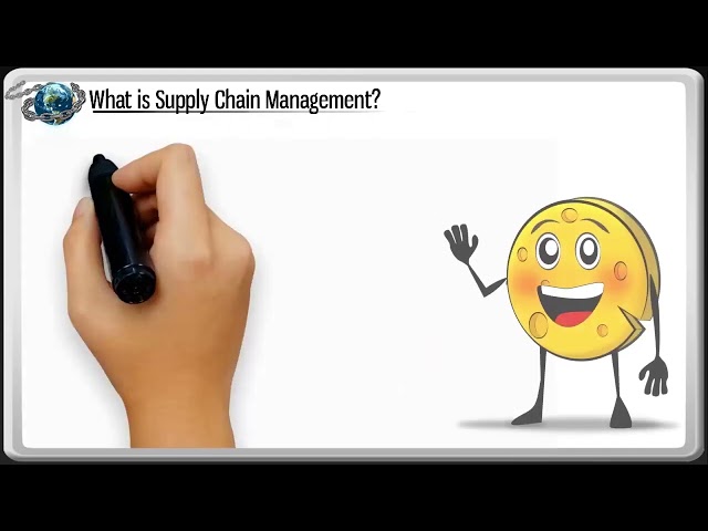 Introduction to  Supply Chain Management