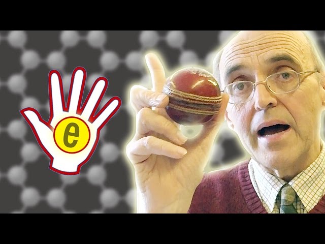 Left-handed Electrons - Sixty Symbols