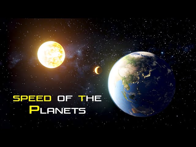 How Fast Do Planets Orbit the Sun? (3D Animation)