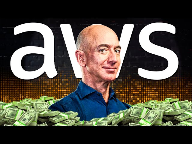 Amazon's Infinite Money Glitch