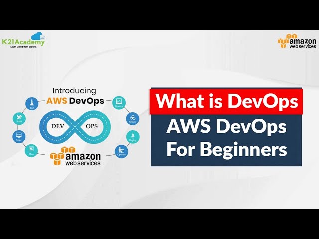 What Is DevOps?| DevOps Tutorial For Beginners 2023 | DevOps Training | DevOps Engineer| K21 Academy