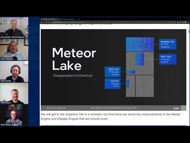 Intel Meteor Lake Integrated Arc Graphics And Media Engine 2X The Perf?! What?
