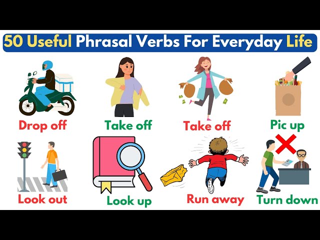50 Phrasal Verbs For Everyday Life | Phrasal Verbs | English Vocabulary