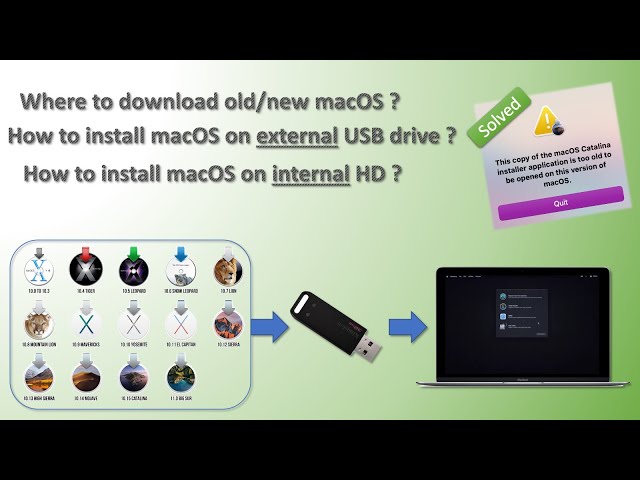 How to create a bootable USB drive to install any old/new MacOS into external/internal hard drive ?