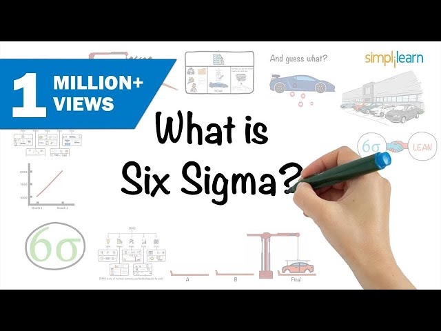 Six Sigma In 9 Minutes | What Is Six Sigma? | Six Sigma Explained | Six Sigma Training | Simplilearn