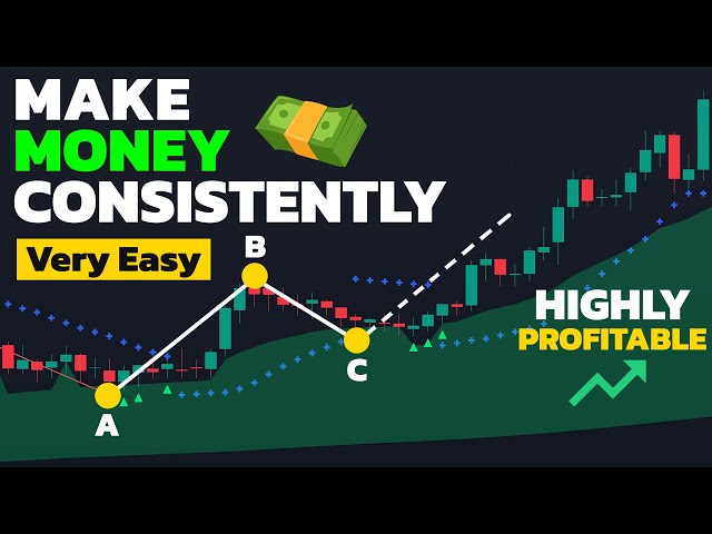 You Can Make Huge Amount of Money With This Super Easy Trading Strategy!