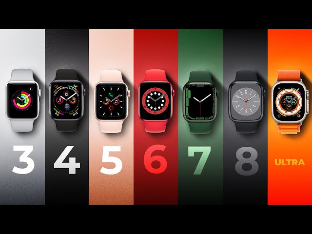 Apple Watch Kaufberatung 2022 - Diese Uhr passt zu Dir!