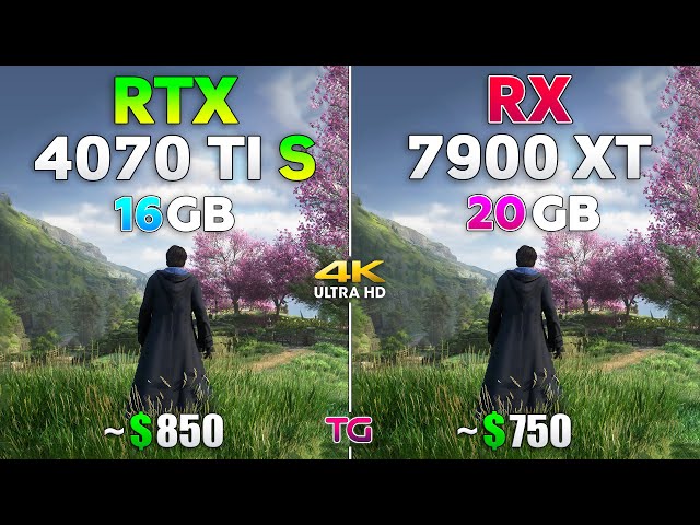 RTX 4070 Ti SUPER vs RX 7900 XT - Test in 8 Games l Ray Tracing
