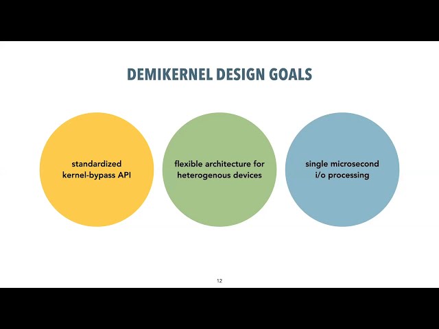 Irene Zhang on The Demikernel and the Future of Kernel-Bypass Systems